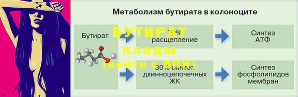 метамфетамин Вязники
